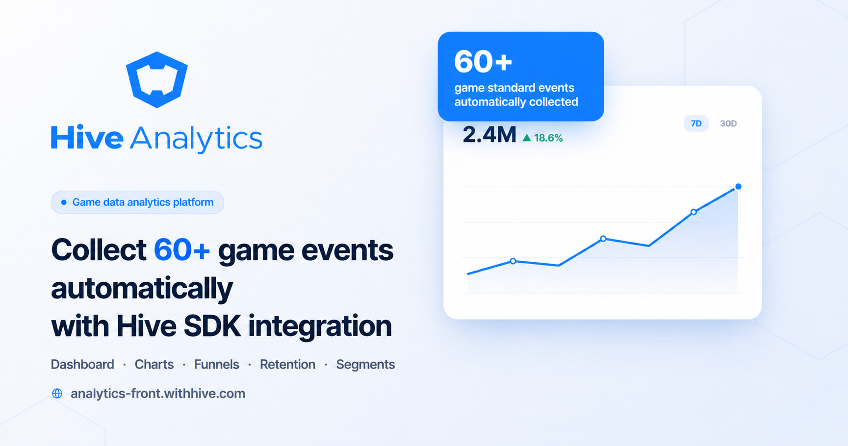 Hive Analytics