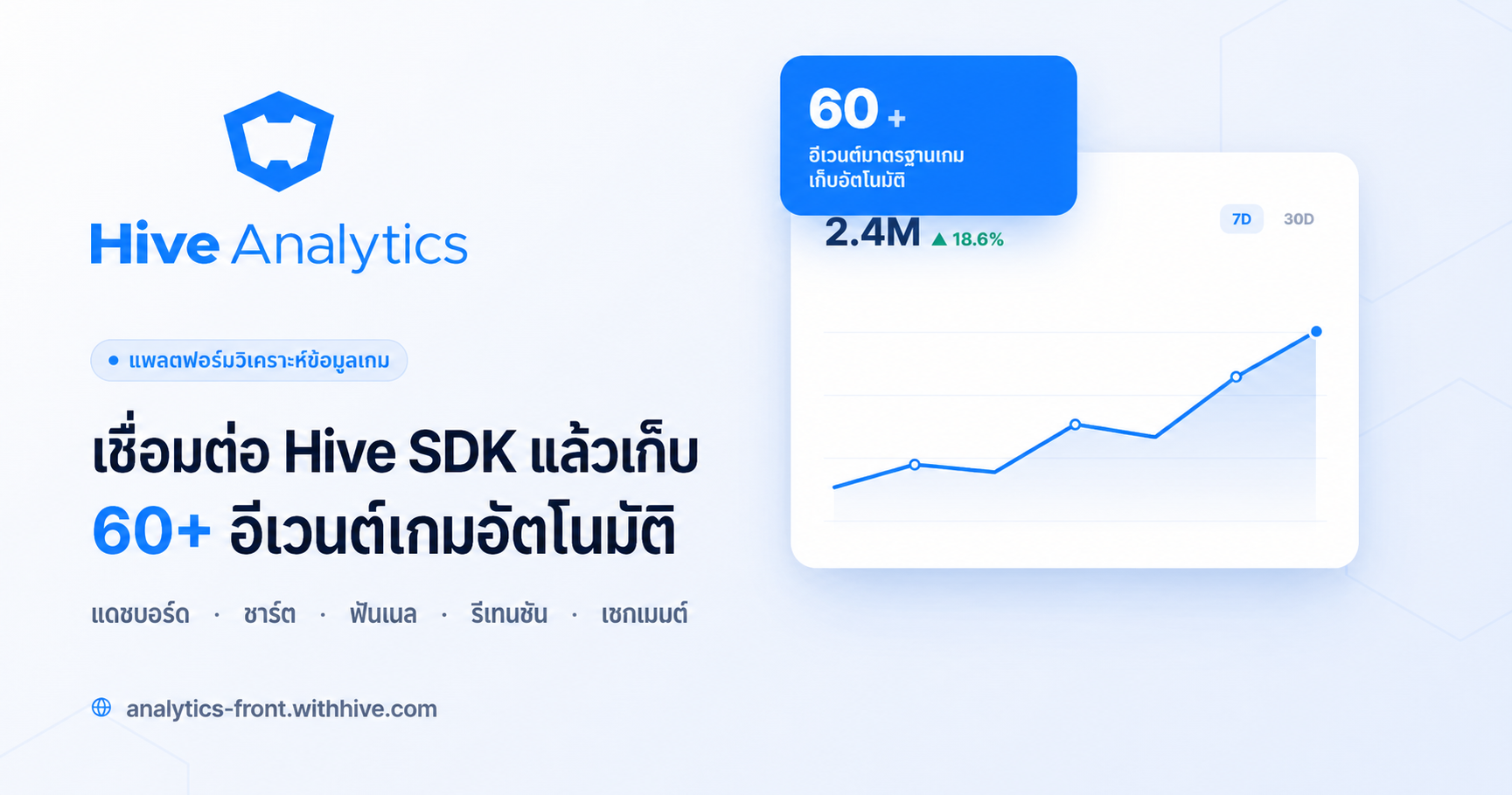 Hive Analytics